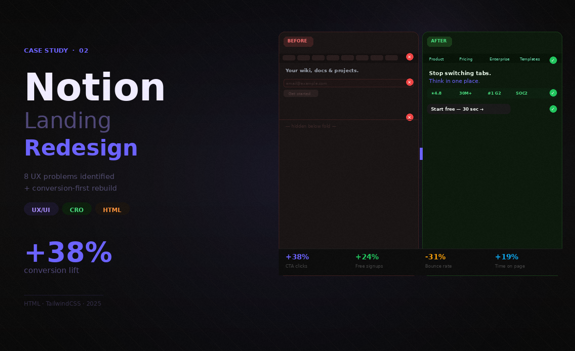 Analytics Platform